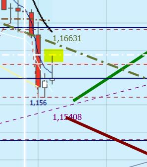 Gaertnerin's Boersen-Huesli 1277436