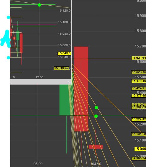 Gaertnerin's Boersen-Huesli 1277472