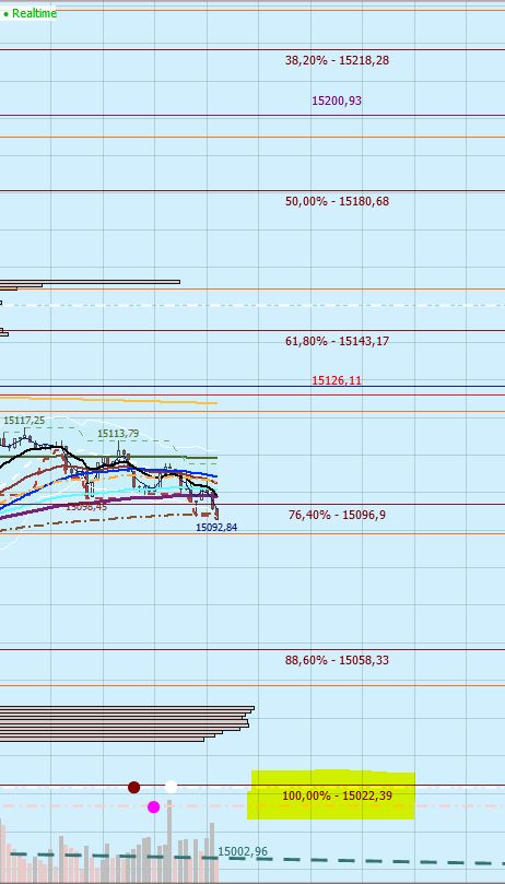 Gaertnerin's Boersen-Huesli 1277539
