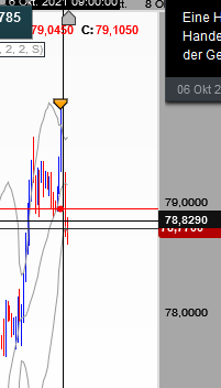 2021 QV-GDAXi-DJ-GOLD-EURUSD- JPY 1277689