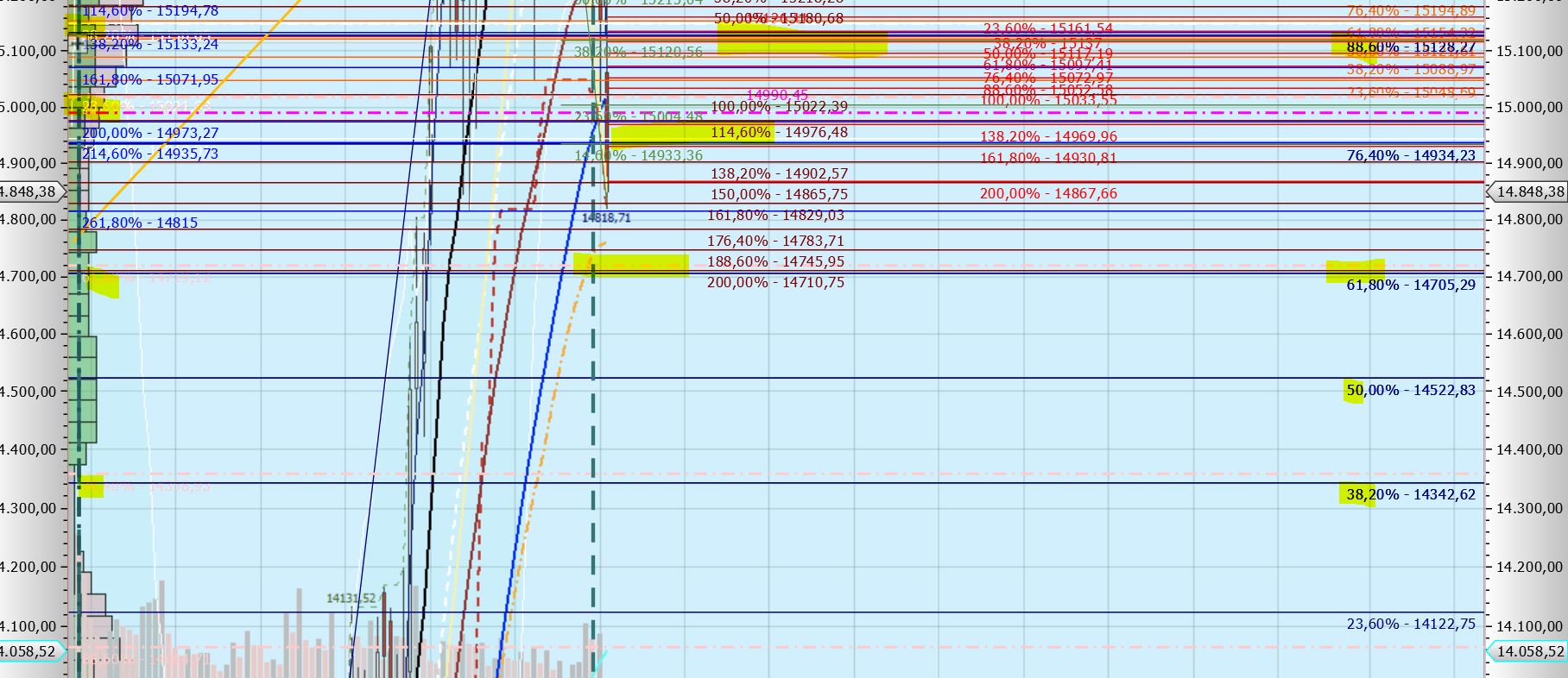 Gaertnerin's Boersen-Huesli 1277696