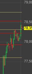 Rächers..long wie short..alternativloses Trading:) 1277975