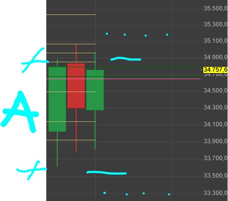 Gaertnerin's Boersen-Huesli 1278012