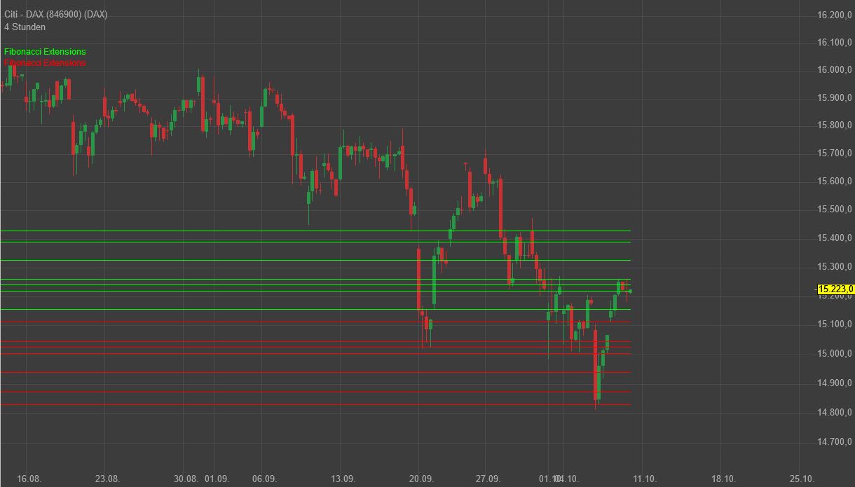 Gaertnerin's Boersen-Huesli 1278131