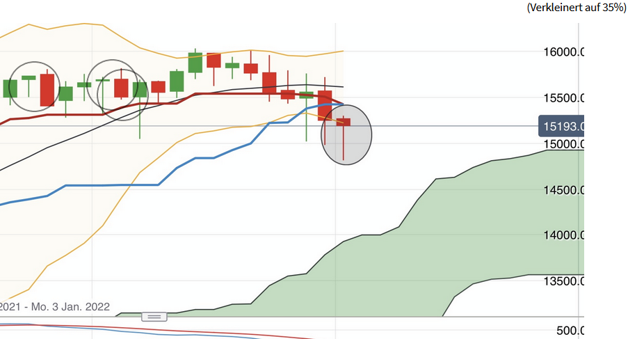 Krofitime Trading 1278253