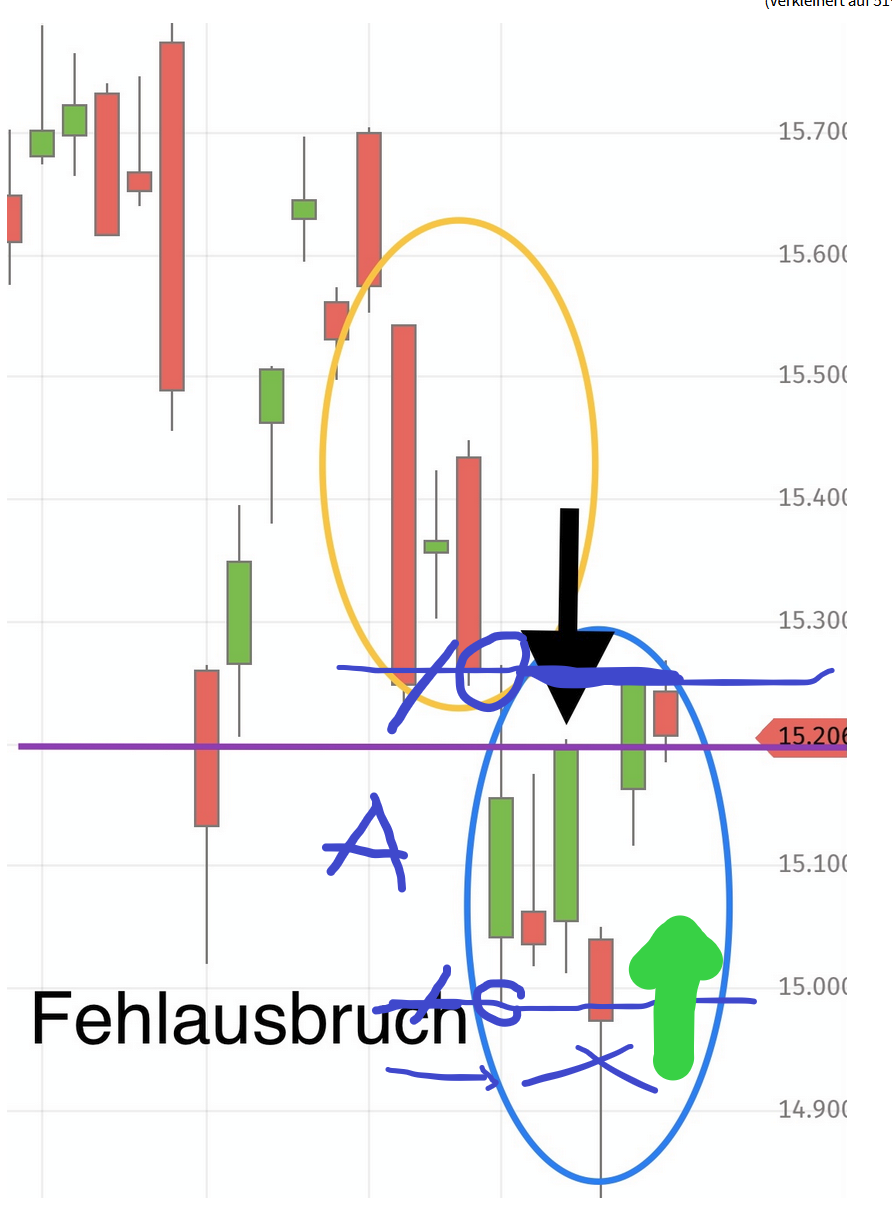 Krofitime Trading 1278296
