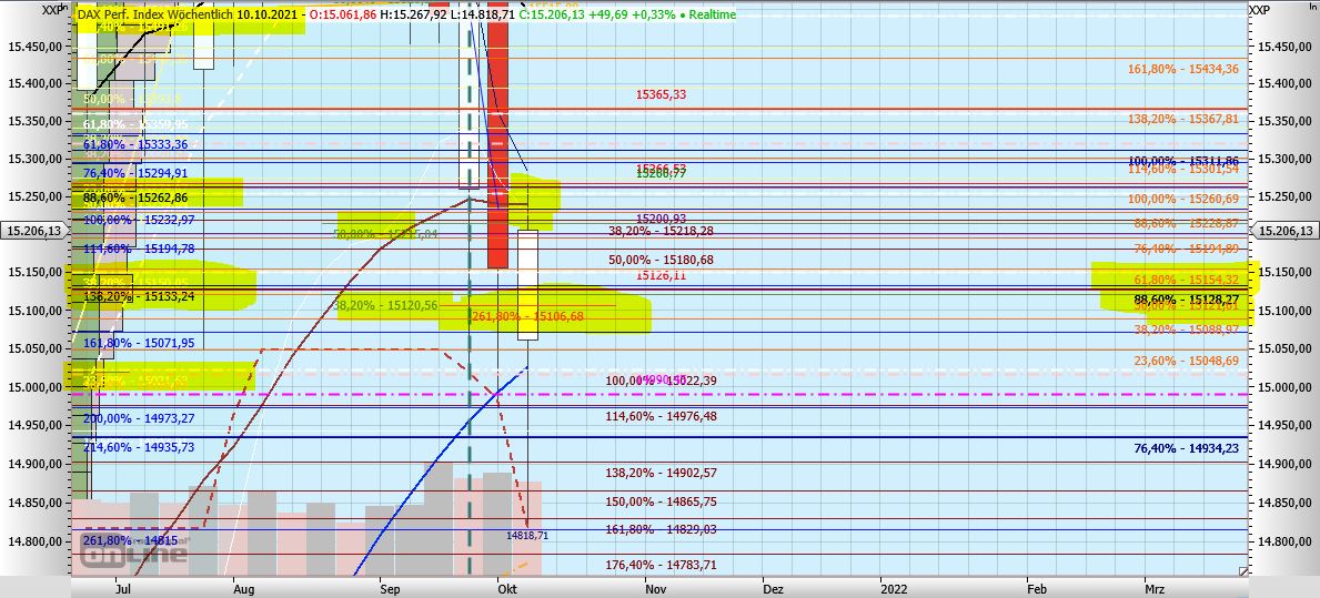 Krofitime Trading 1278299