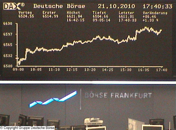 1.407.DAX Tipp-Spiel, Freitag, 22.10.10 352885
