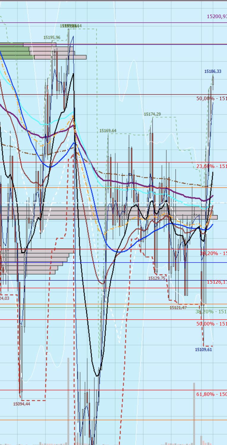 Gaertnerin's Boersen-Huesli 1278770