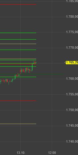 Gaertnerin's Boersen-Huesli 1278771