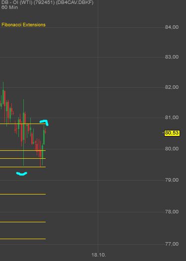 Rächers..long wie short..alternativloses Trading:) 1278879