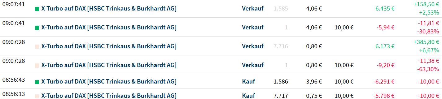 Rächers..long wie short..alternativloses Trading:) 1278952
