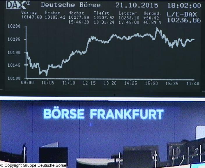 2.679.DAX Tipp-Spiel, Freitag, 23.10.2015,17.45 H 866328