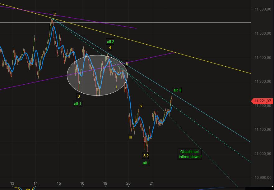 2018 QV-GDAXi-DJ-GOLD-EURUSD-JPY 1083998