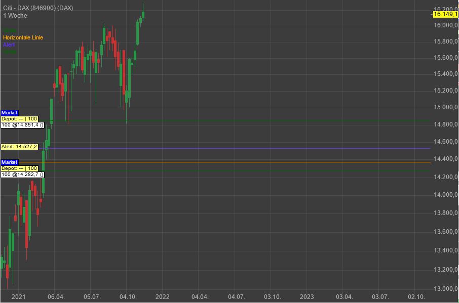 Gaertnerin's Boersen-Huesli 1284888