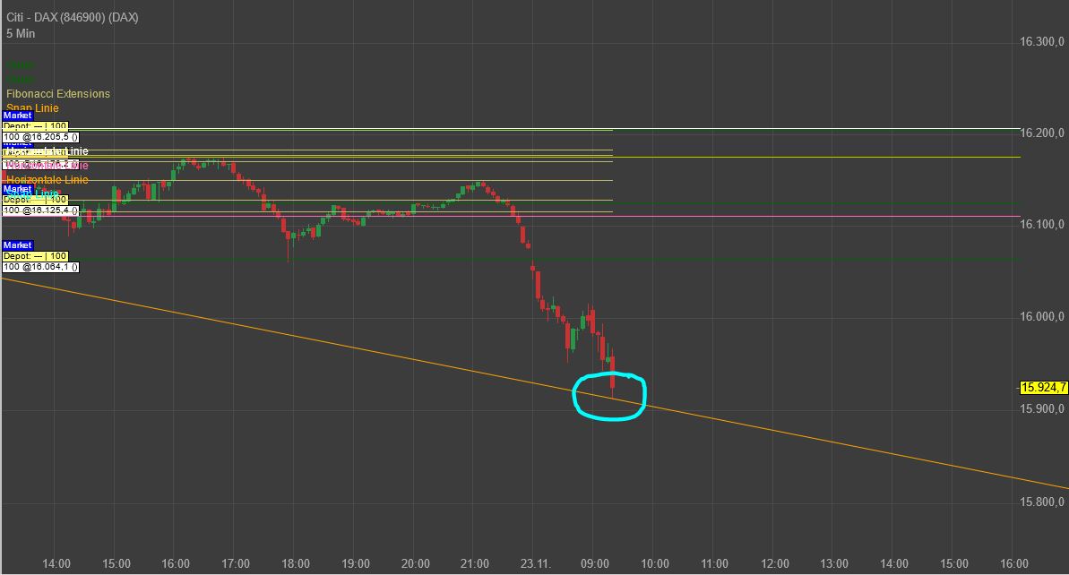 Gaertnerin's Boersen-Huesli 1285255