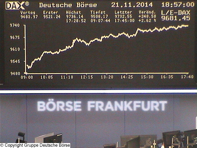 2.449.DAX Tipp-Spiel, Dienstag, 25.11.2014,17.45 H 775685