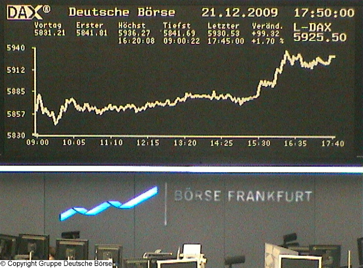 1.195.DAX Tipp-Spiel, Dienstag, 22.12.09 285827
