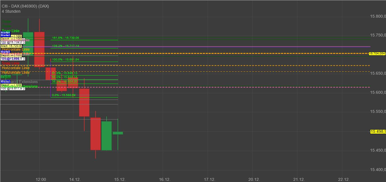 Gaertnerin's Boersen-Huesli 1288868