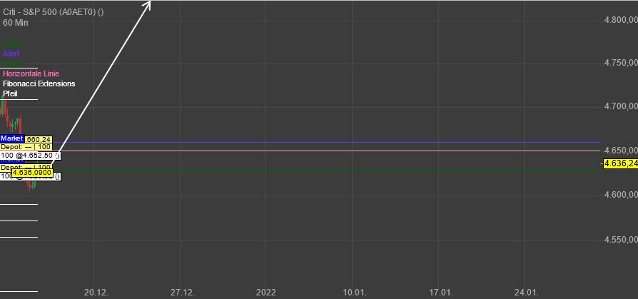 Gaertnerin's Boersen-Huesli 1288881