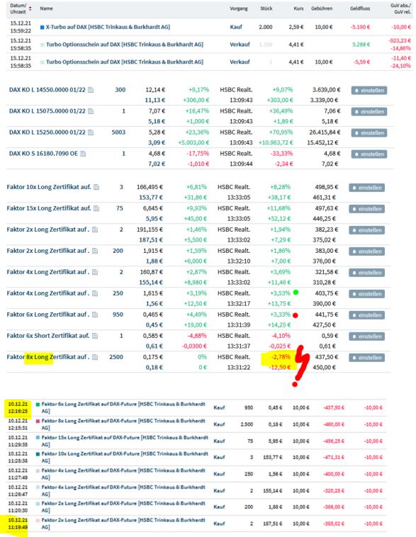 Gaertnerin's Boersen-Huesli 1289095