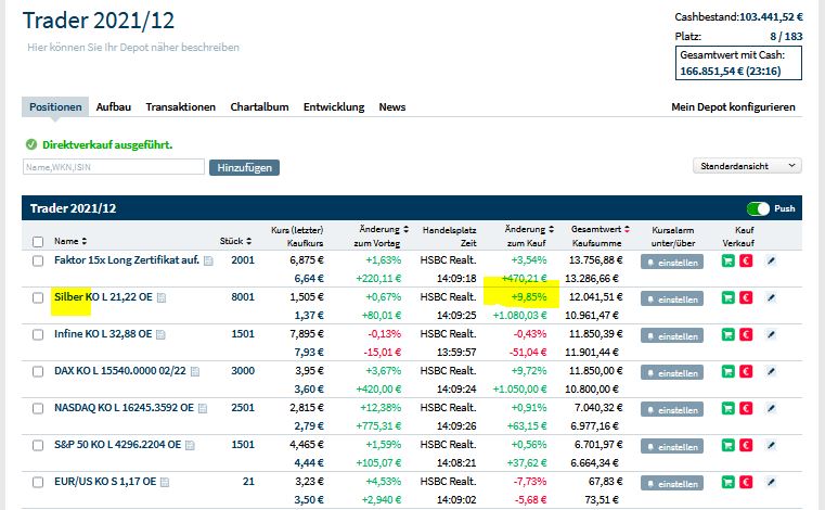 Gaertnerin's Boersen-Huesli 1291269