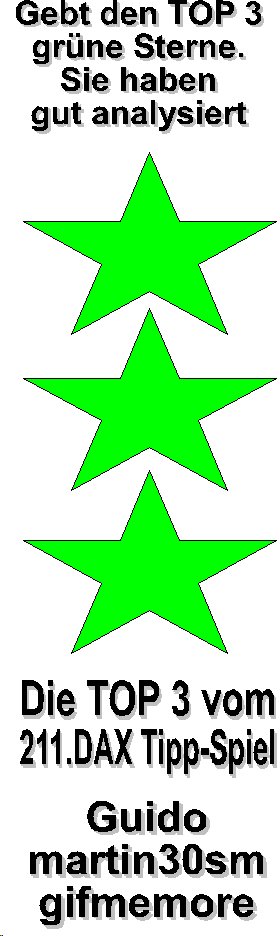 212.DAX Tipp-Spiel, Mittwoch, 8.2.06, 17.45 Uhr, D 28983