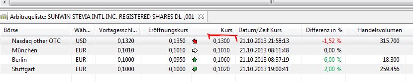 STEVIA für TABAK !! 656116