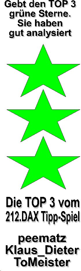 212.DAX Tipp-Spiel, Mittwoch, 8.2.06, 17.45 Uhr, D 29092