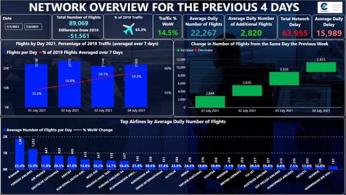 Lufthansa 2012-2015: wohin geht die Reise... 1262166