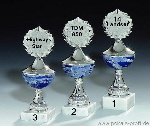 417.DAX Tipp-Spiel, Montag, 27.11.06 68819