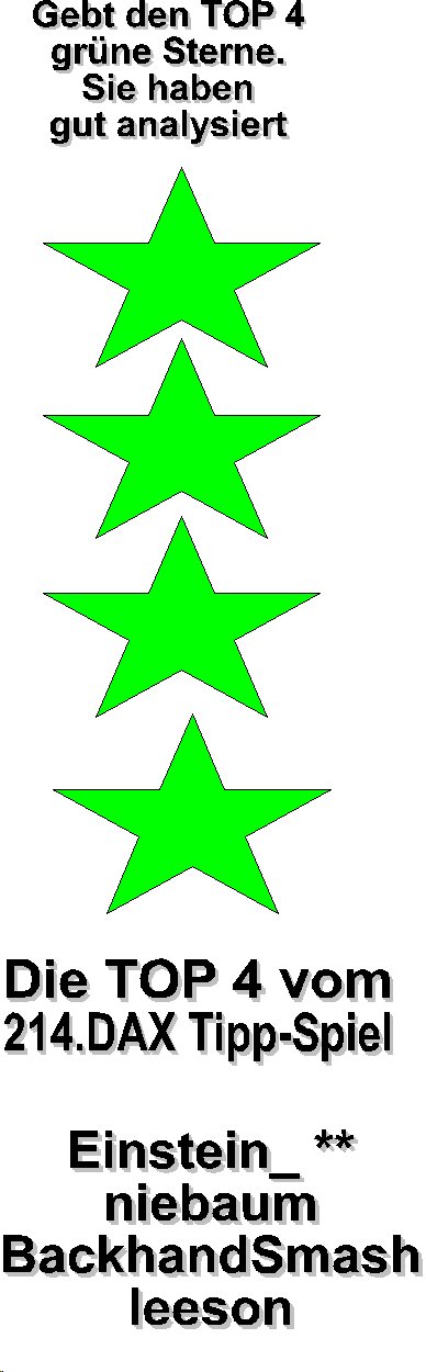 214.DAX Tipp-Spiel, Freitag, 10.2.06, 17.45 Uhr, D 29419