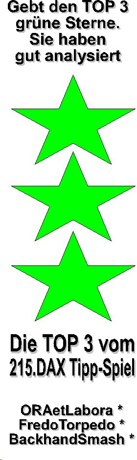 215.DAX Tipp-Spiel, Montag, 13.2.06 29621
