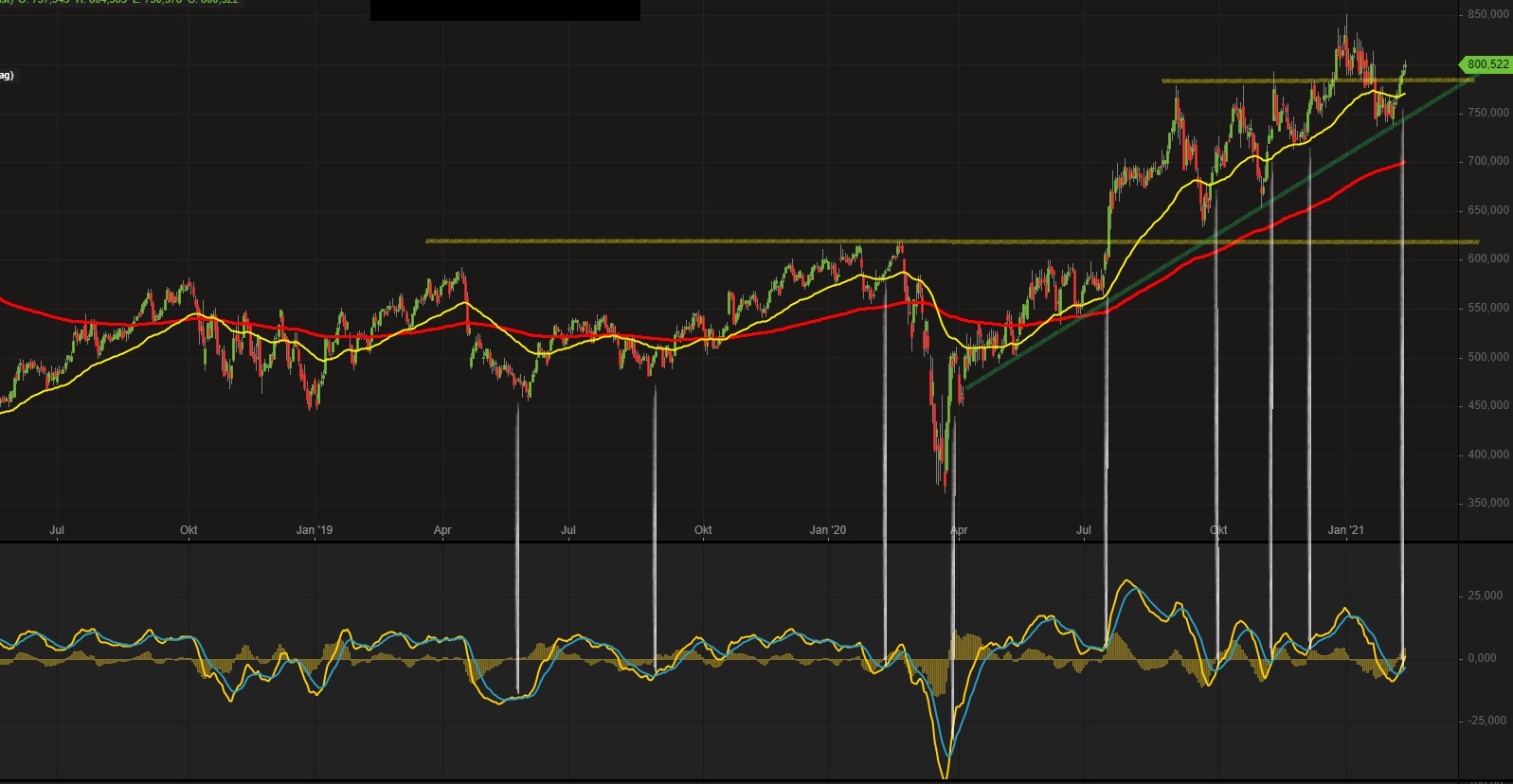 Intuitive Surgical 1233007
