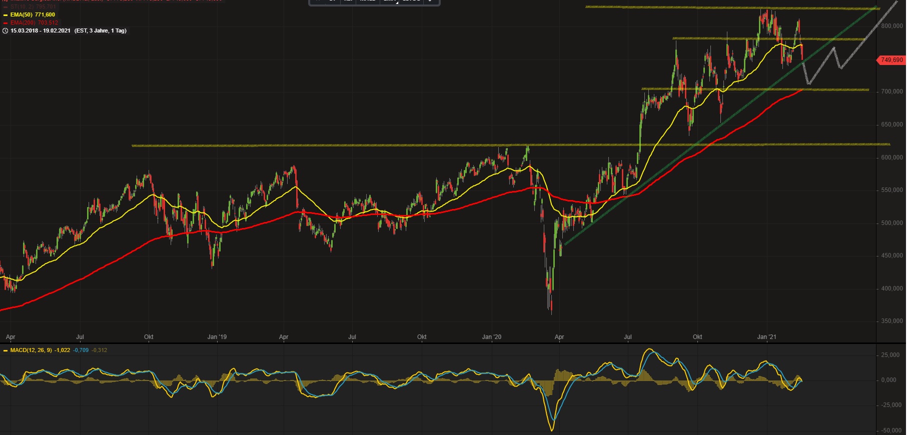 Intuitive Surgical 1234860