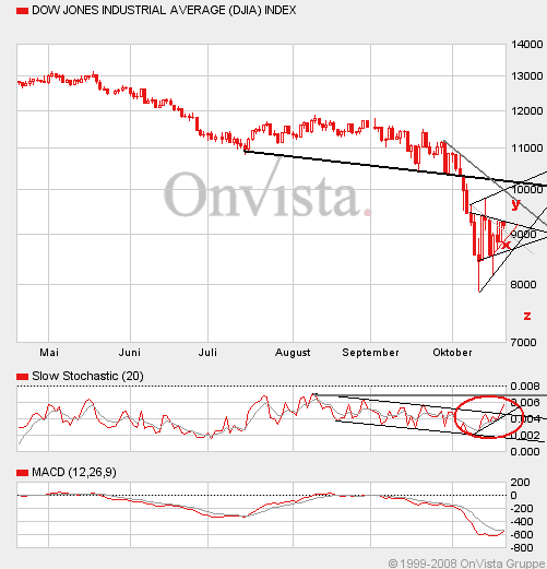 Hart aber Fair ! 194280