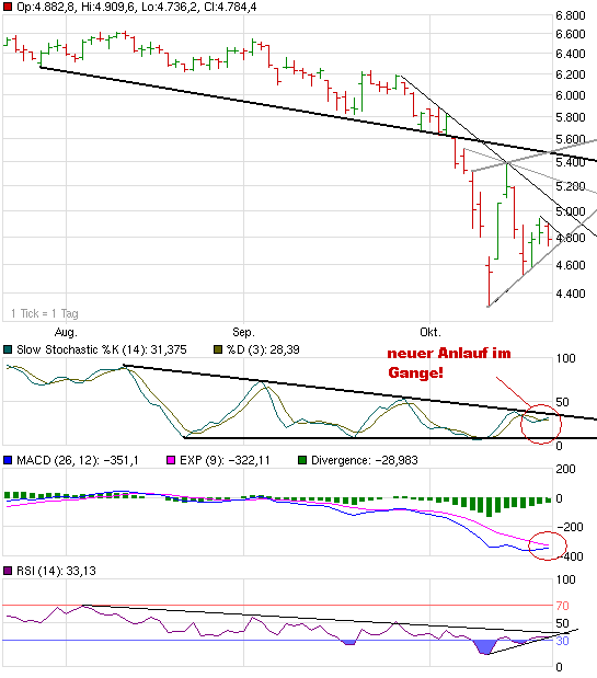 Hart aber Fair ! 194333