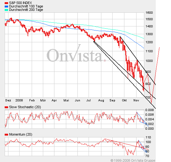 Hart aber Fair ! 201411