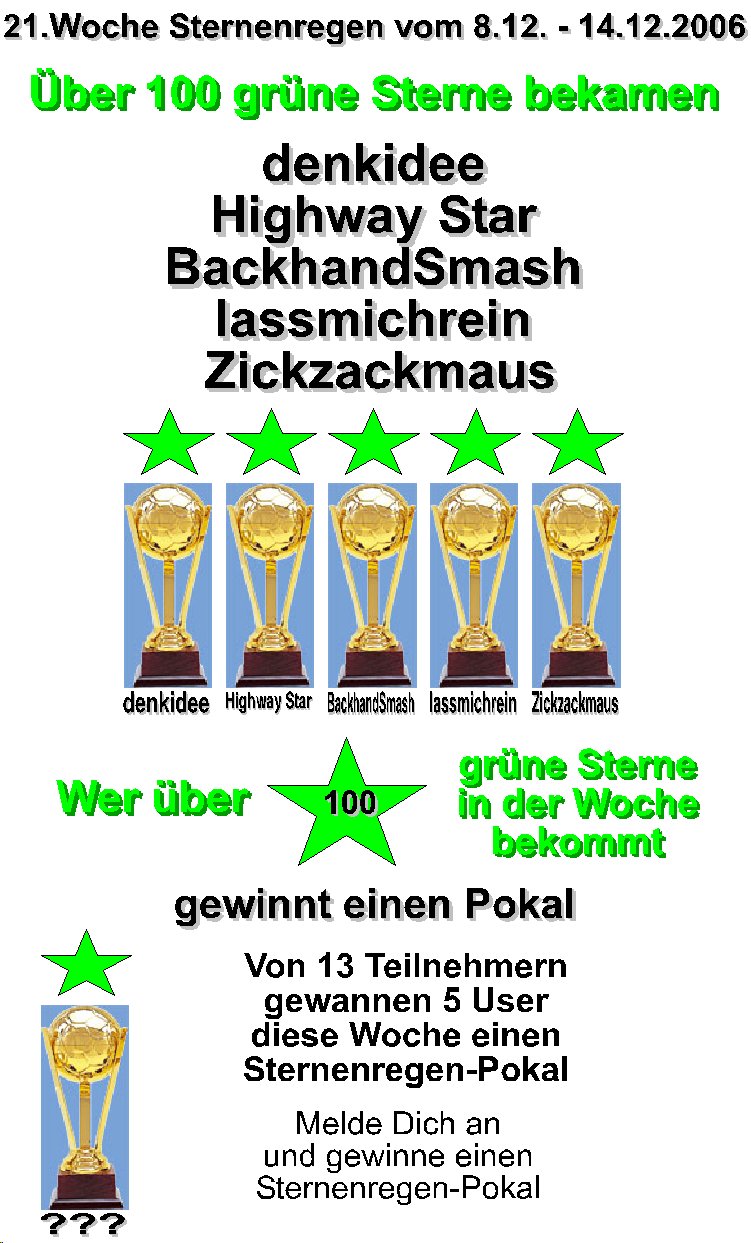 434.DAX Tipp-Spiel, Mittwoch, 20.12.06 72762