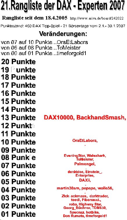 461.DAX Tipp-Spiel, Mittwoch, 31.01.07 80042