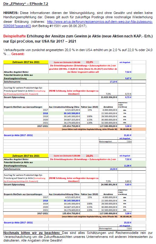 EPI Übernahme - Wir halten zusammen 995792