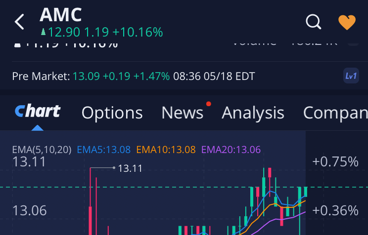 noch keiner hier interessiert... 1315249