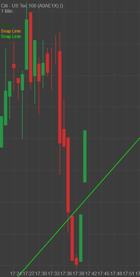 Gaertnerin's Boersen-Huesli 1291736