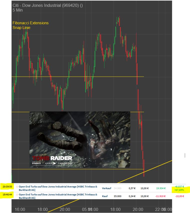 Gaertnerin's Boersen-Huesli 1292148