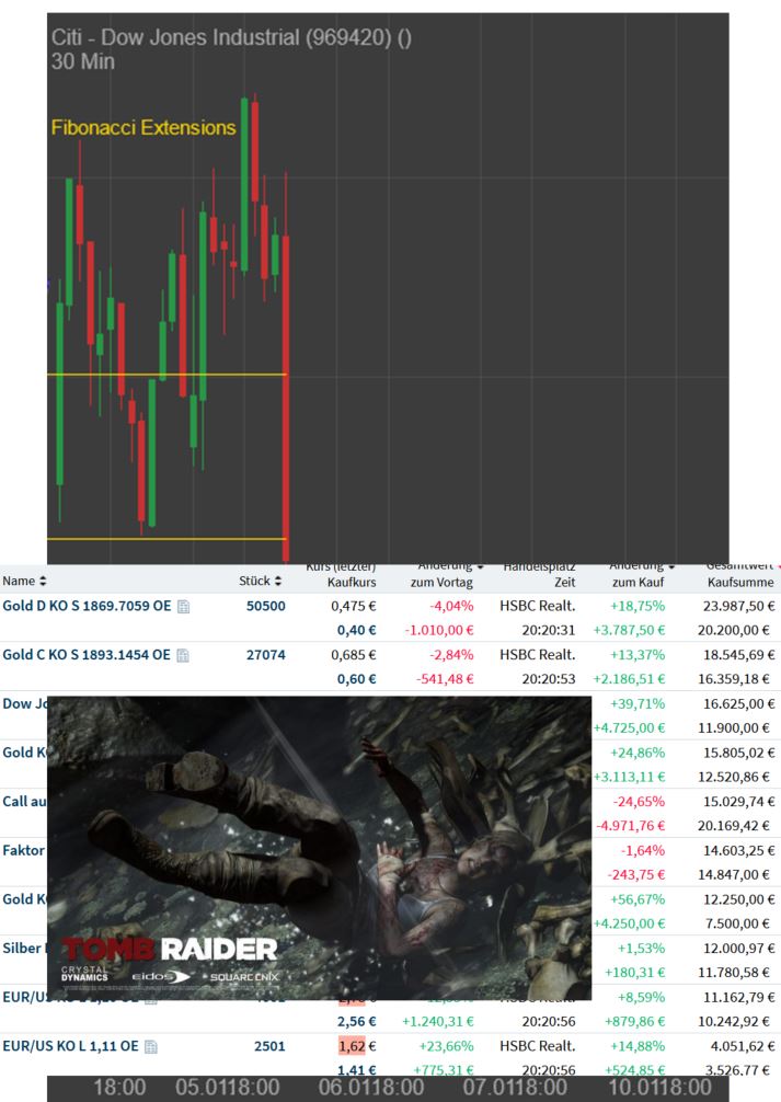 Gaertnerin's Boersen-Huesli 1292144