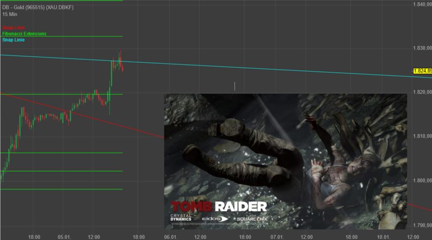 Gaertnerin's Boersen-Huesli 1292106