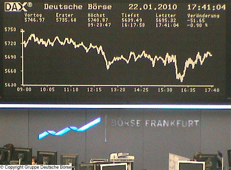 Die Links zu den Sternenkinder (DAX Spiel) 294402