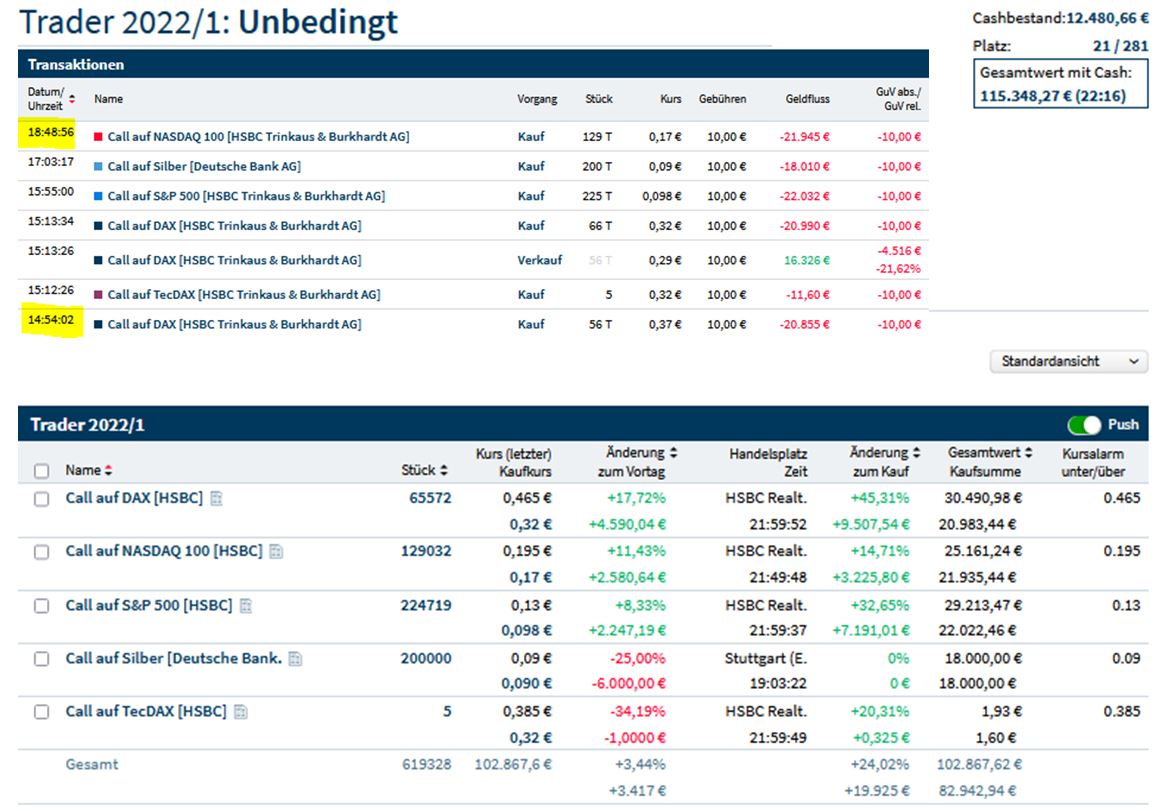 Gaertnerin's Boersen-Huesli 1295759