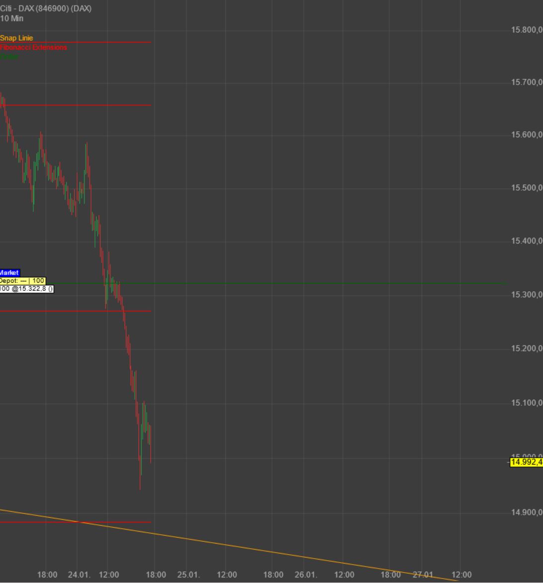 Gaertnerin's Boersen-Huesli 1295703