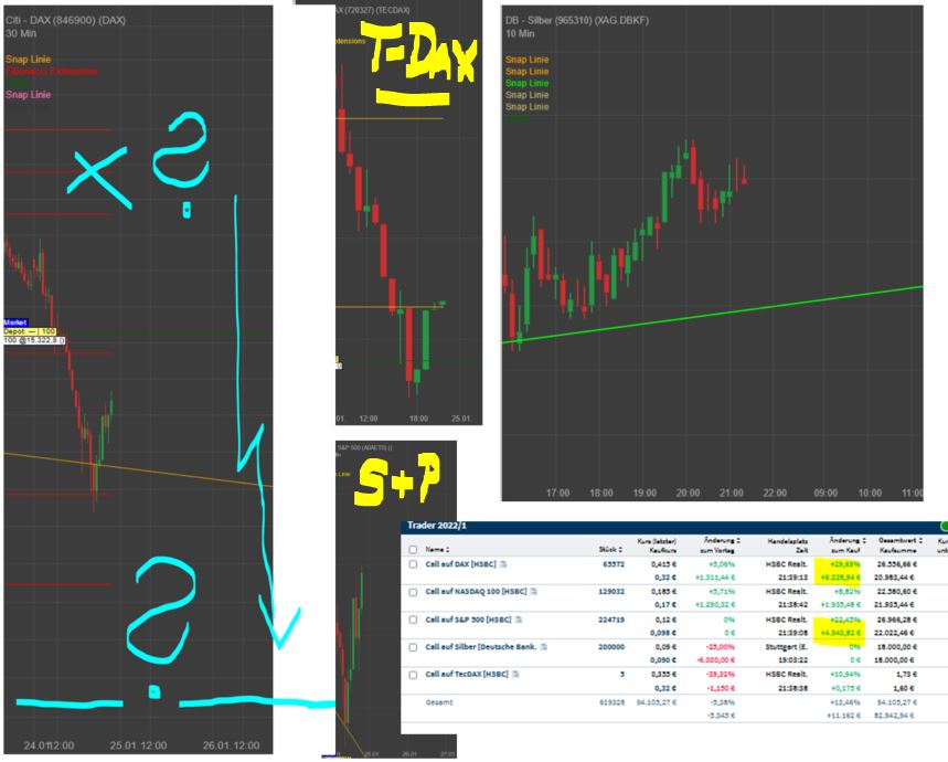 Gaertnerin's Boersen-Huesli 1295746